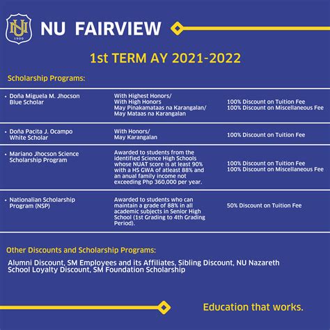 nu fairview tuition fee|Scholarships .